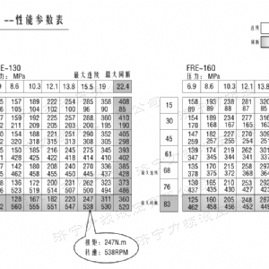 FRE系列标准世界杯体育官方网站-综合赛事平台马达