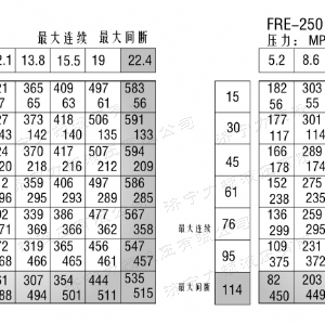 FRE系列标准世界杯体育官方网站-综合赛事平台马达