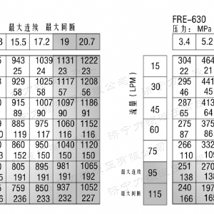 FRE系列标准世界杯体育官方网站-综合赛事平台马达