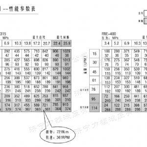 FRE系列标准世界杯体育官方网站-综合赛事平台马达